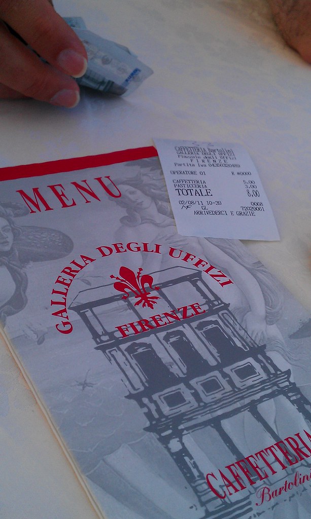 Restaurant Food Cost by Concept: Is 33% Good or Bad?